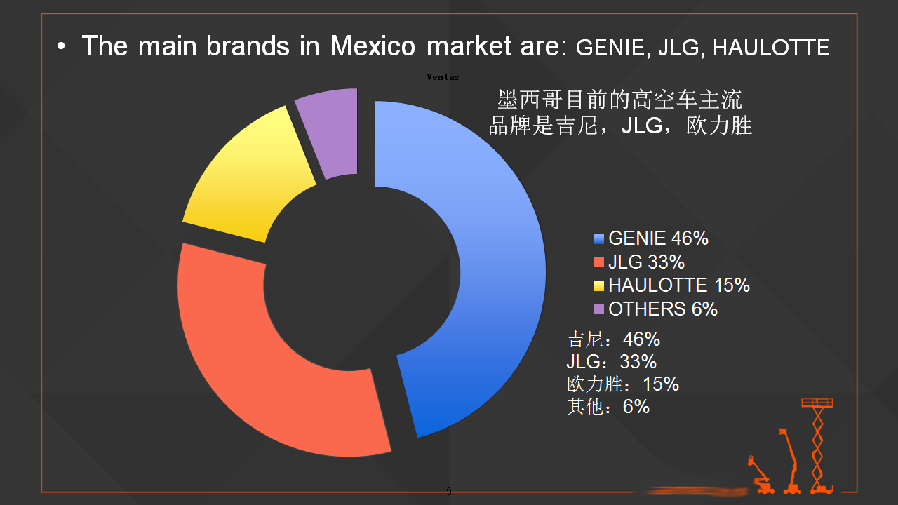 ����� | �ٷ���վ