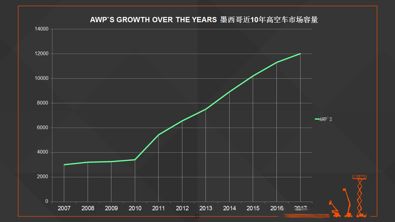 ����� | �ٷ���վ