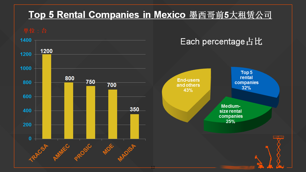 ����� | �ٷ���վ