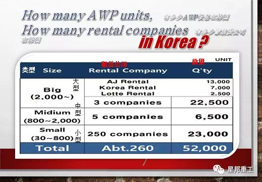 ����� | �ٷ���վ