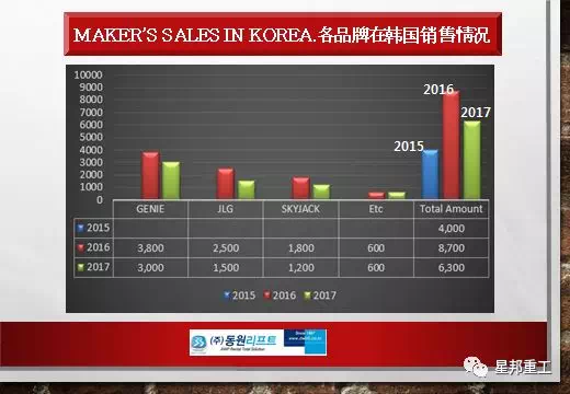 ����� | �ٷ���վ