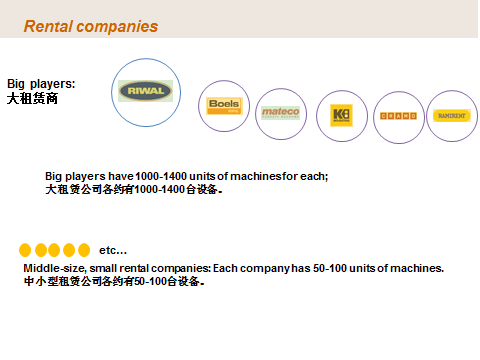 ����� | �ٷ���վ