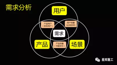 ����� | �ٷ���վ