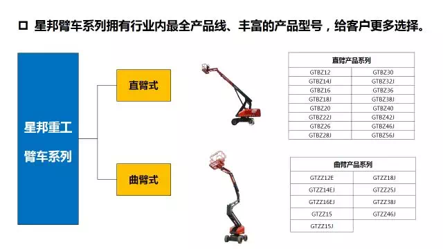 ����� | �ٷ���վ