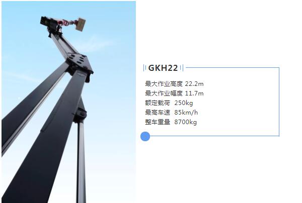 22�׳���ʽ�߿���ҵ��