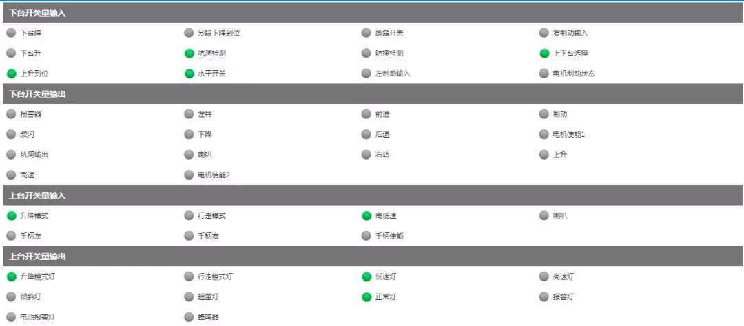 ����� | �ٷ���վ