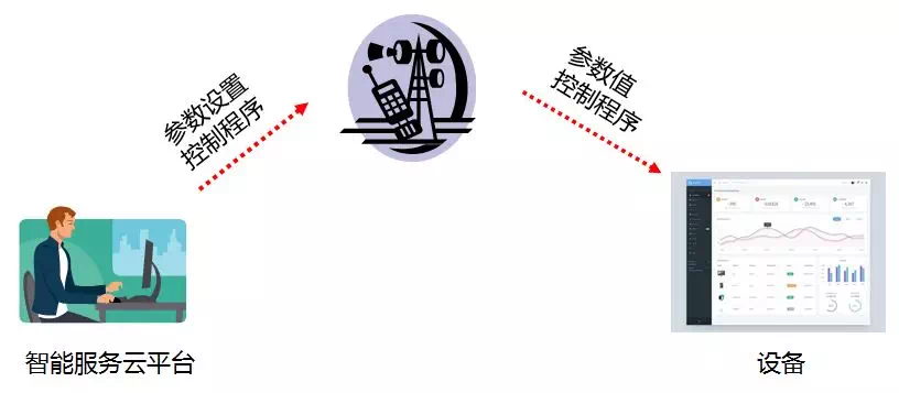 ����� | �ٷ���վ