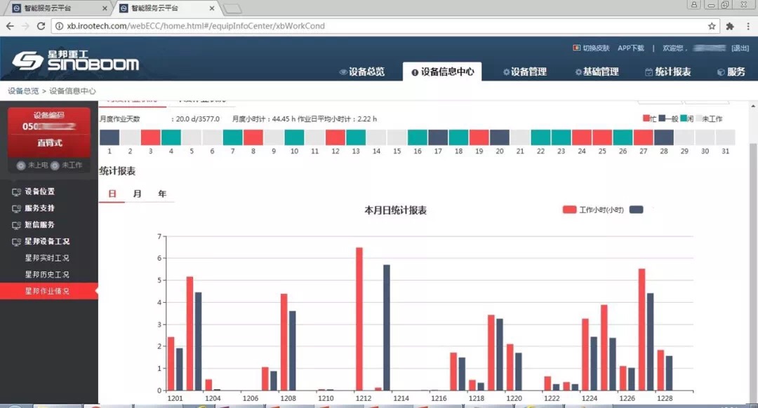 ����� | �ٷ���վ