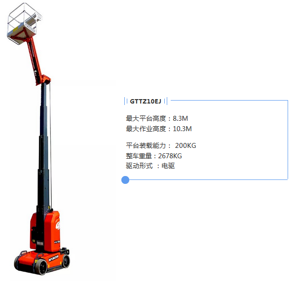 ����� | �ٷ���վ